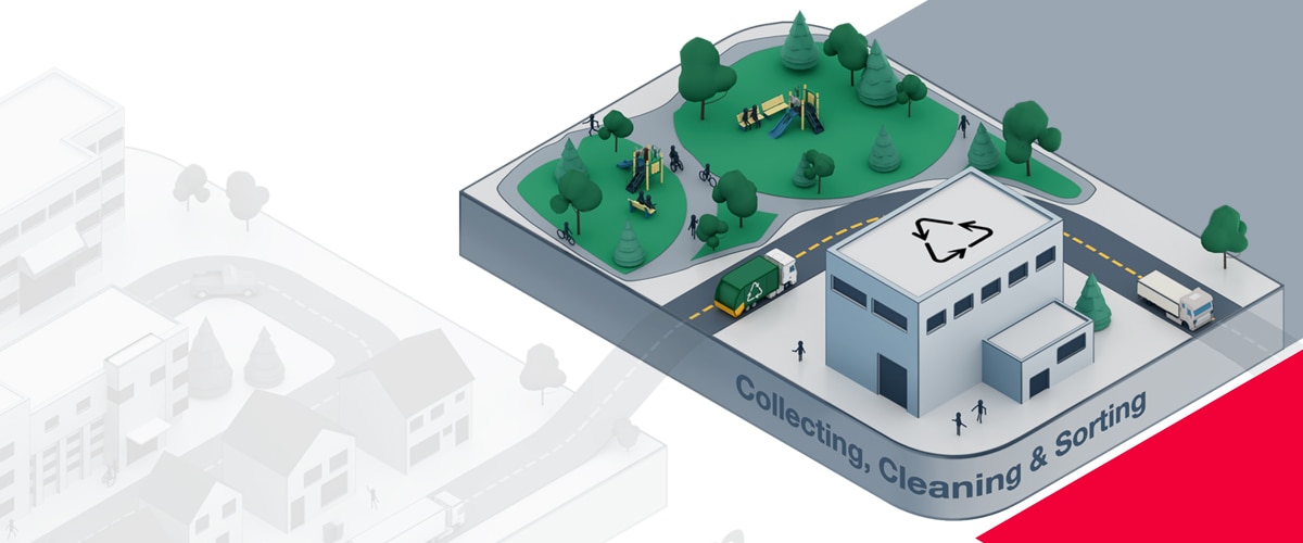 Graphic of a city block representing the Collecting, Cleaning and Sorting phase of the materials ecosystem.