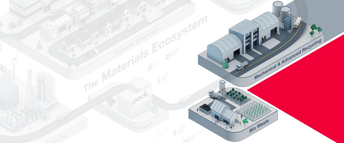 Graphic of a city block representing the Advanced Recycling phase of the materials ecosystem.