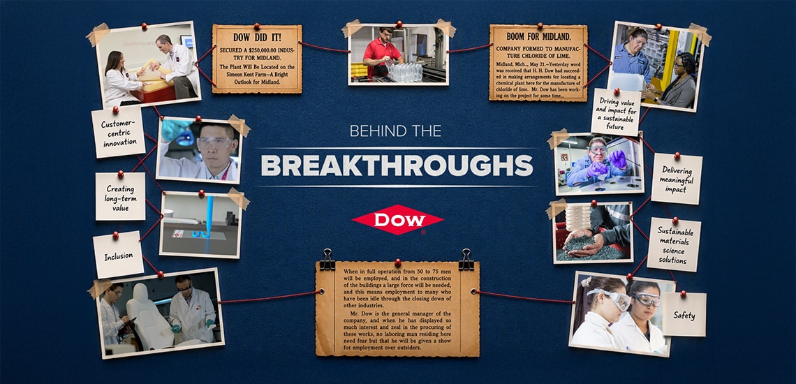 Behind the breakthroughs graphic