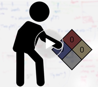 stick figure holding chemical hazard chart