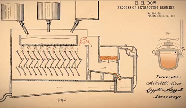 old drawings from Bromine Breakthrough video
