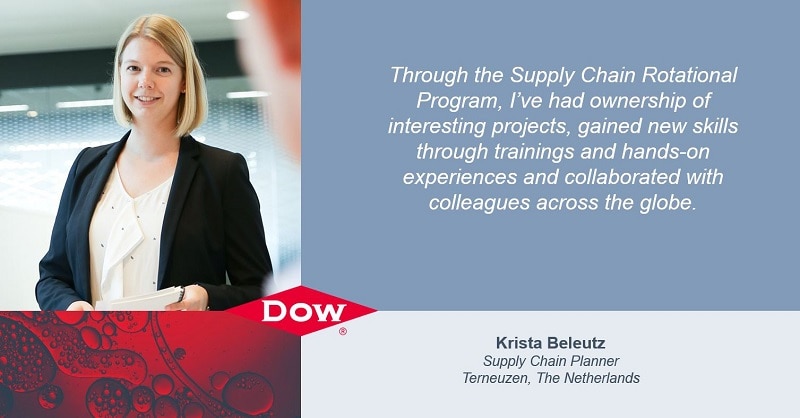 Testimonial Supply Chain