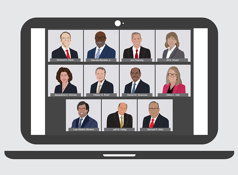 illustration of Dow's board of directors