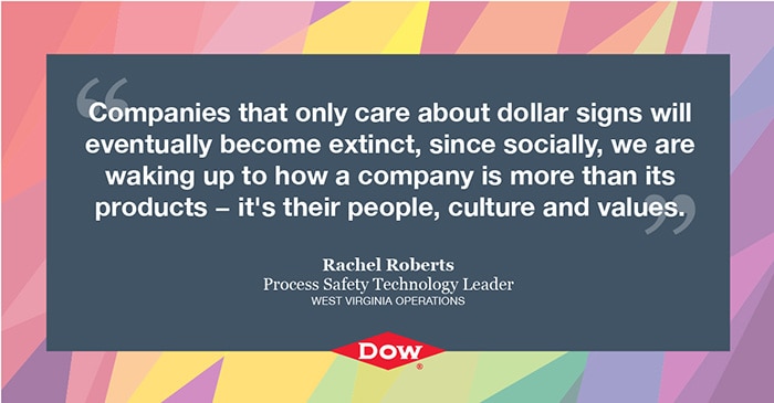 Rachel Roberts says Companies that only care about dollar signs will eventually become extinct since socially we are waking up to how a company is more than its products its their people culture and values